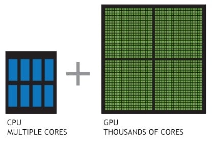 cpuCores-vs-gpuCores.jpg