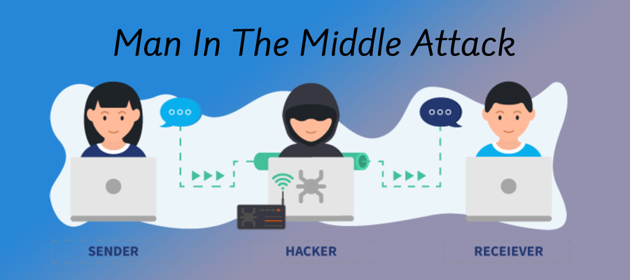 man_in_the_middle_attack.png