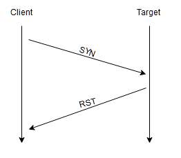 Pasted image 20220703150554.png