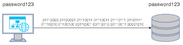 Pasted image 20220712174912.png