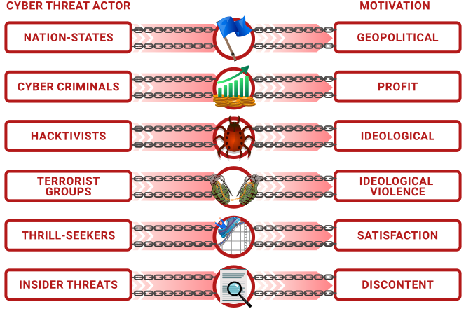 Pasted image 20220727222257.png