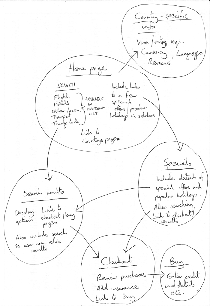 Pasted image 20220911110119.png