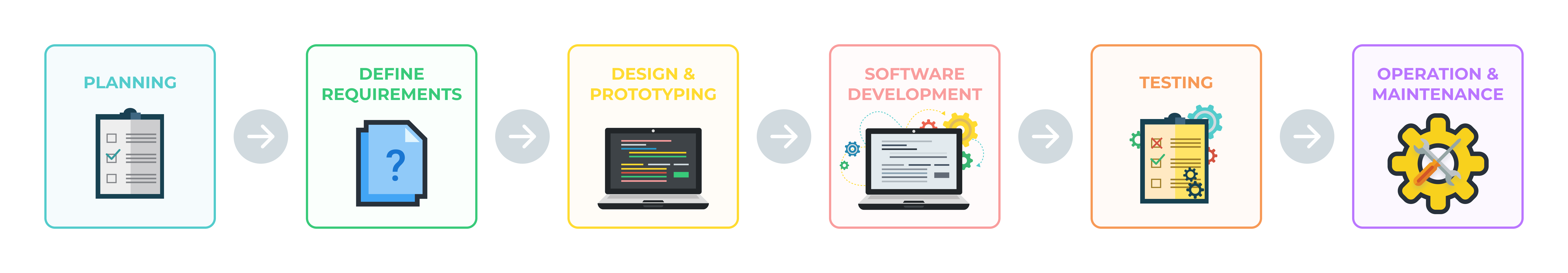 Pasted image 20220920092931.png