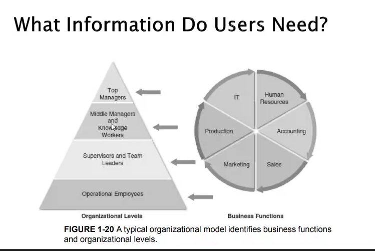 Pasted image 20221001142946.png