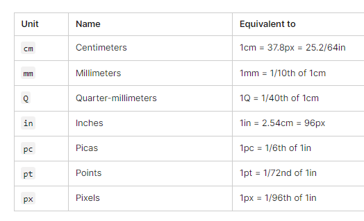 Pasted image 20221010151631.png