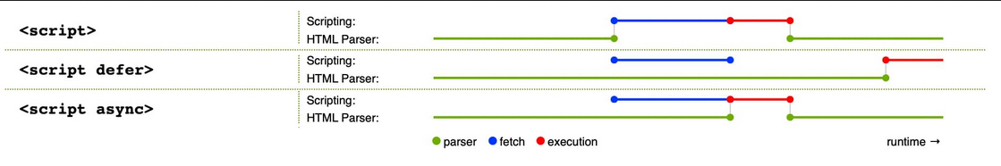 Pasted image 20221015102459.png