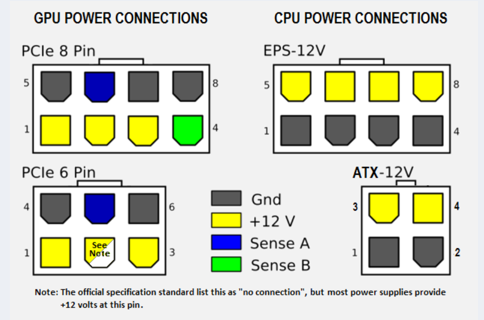 PCI VS EPS 2.png