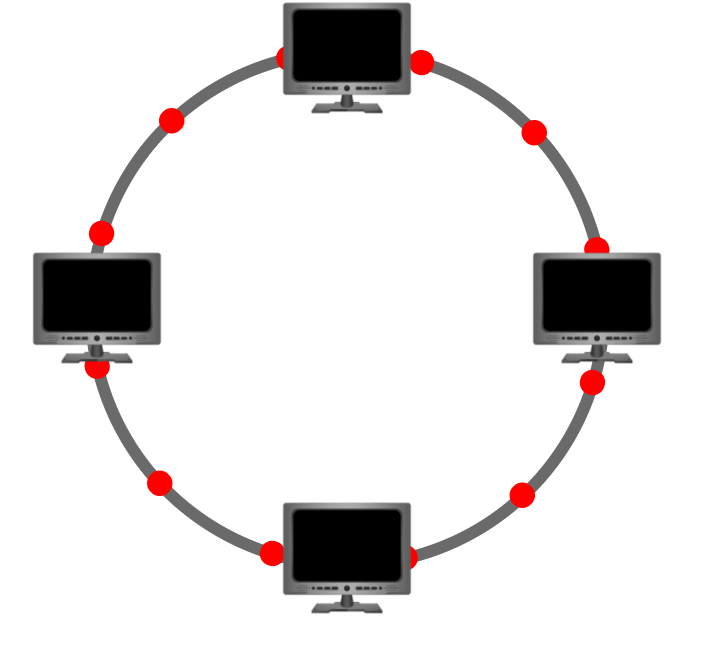 ring_topology.png